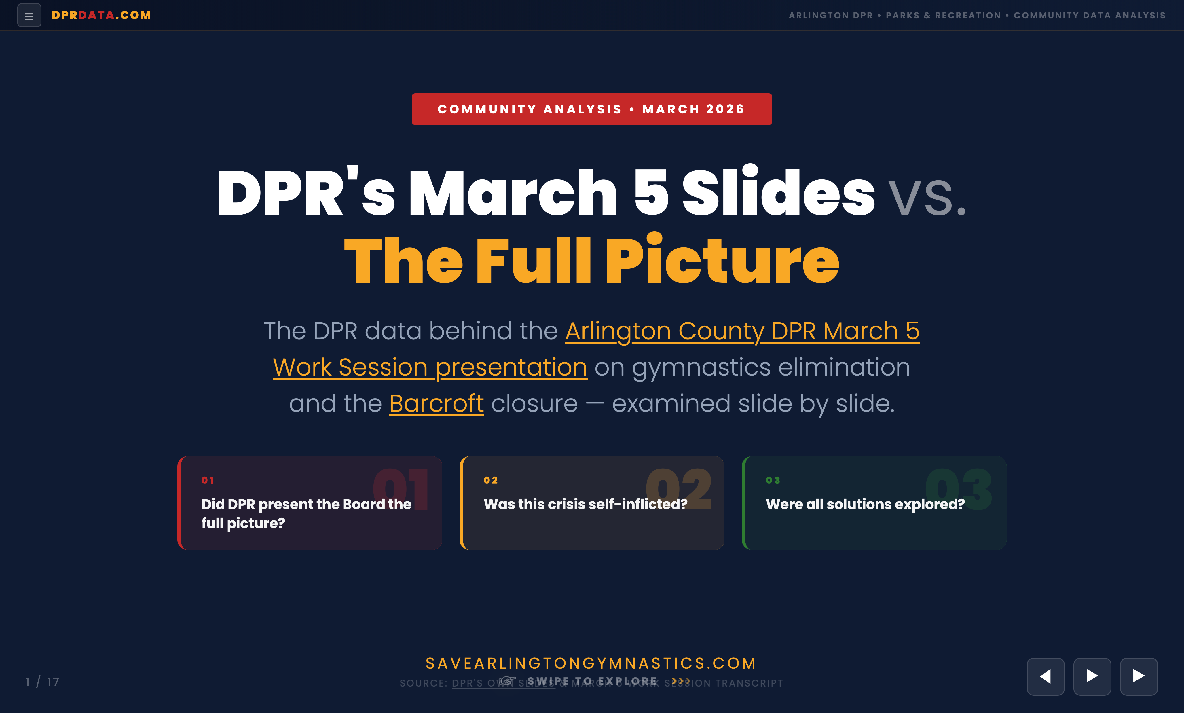 DPRdata.com — Community analysis of DPR's March 5 presentation